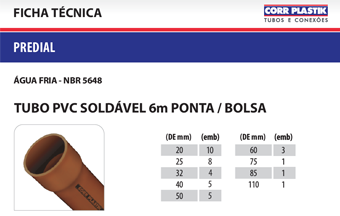 Download de catálogo