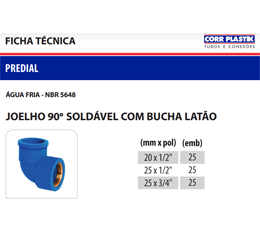 Download de catálogo