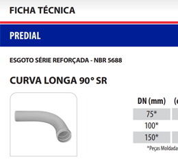 Download de catálogo