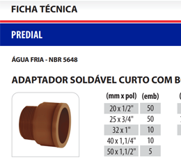 Download de catálogo