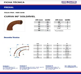 Download de catálogo