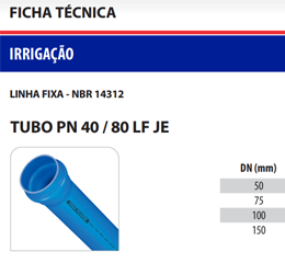 Download de catálogo