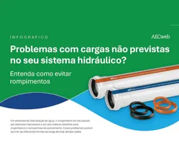 Download de catálogo