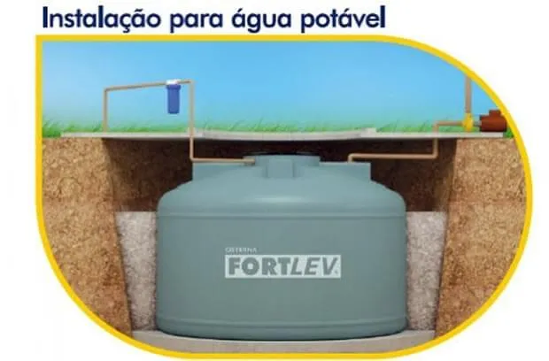 Cisterna Vertical - especificações técnicas e mais