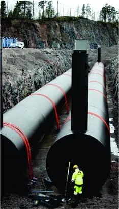 Tubos Weholite de PEAD