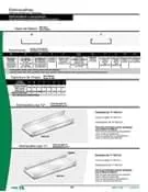 Download de catálogo