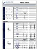 Download de catálogo