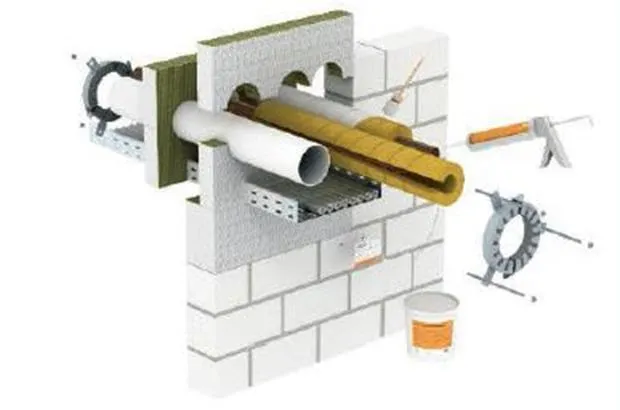 Proteção Passiva contra Incêndio (PPCI) - Obo Bettermann 