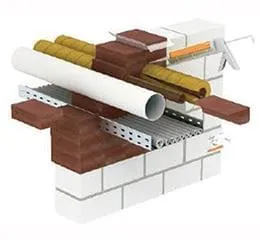 Proteção Passiva contra Incêndio (PPCI) - Obo Bettermann 