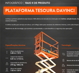 Download de catálogo