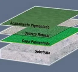 Indicado para áreas de grande solicitação, como centros de usinagem, área de montagem, áreas de alto tráfego, entre outros