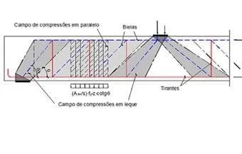 Img_card