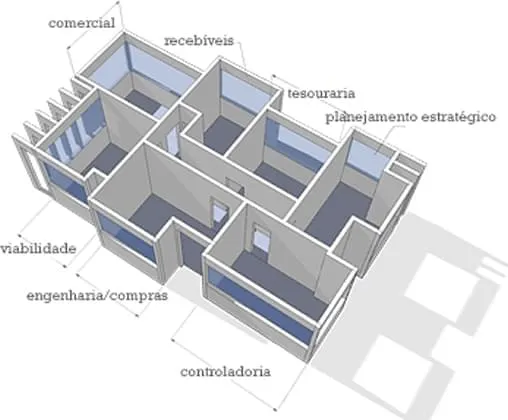 ERP integra todas as operações da empresa, com praticidade e transparência
