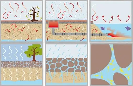 Pisos permeáveis e antiderrapantes geram drenagem eficiente em calçada de banco