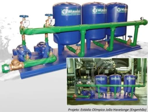 Sistemas de pressurização SPW e SPWS atuam em grandes variações de vazão