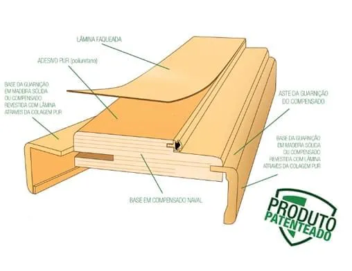 Beleza e conceito moderno em linhas completa de portas de madeira natural