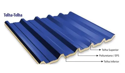 Linha completa de telhas metálicas em aço para projetos que exigem qualidade